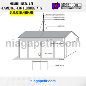 PENANGKAL PETIR SURABAYA - PENANGKAL PETIR ELEKTROSTATIS DIATAS BANGUNAN